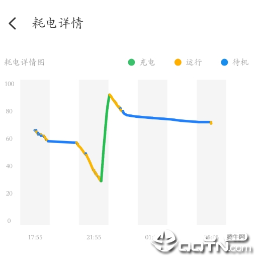 onemind5.0, onemind5.0