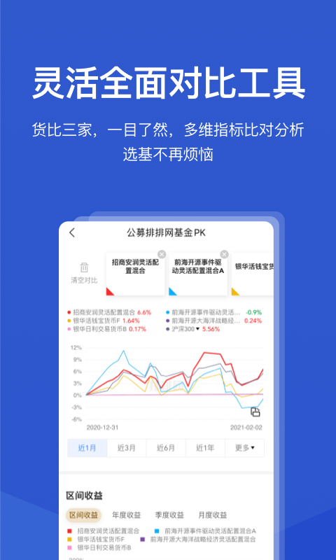 公募排排网-基金投资理财v5.3.0 安卓版