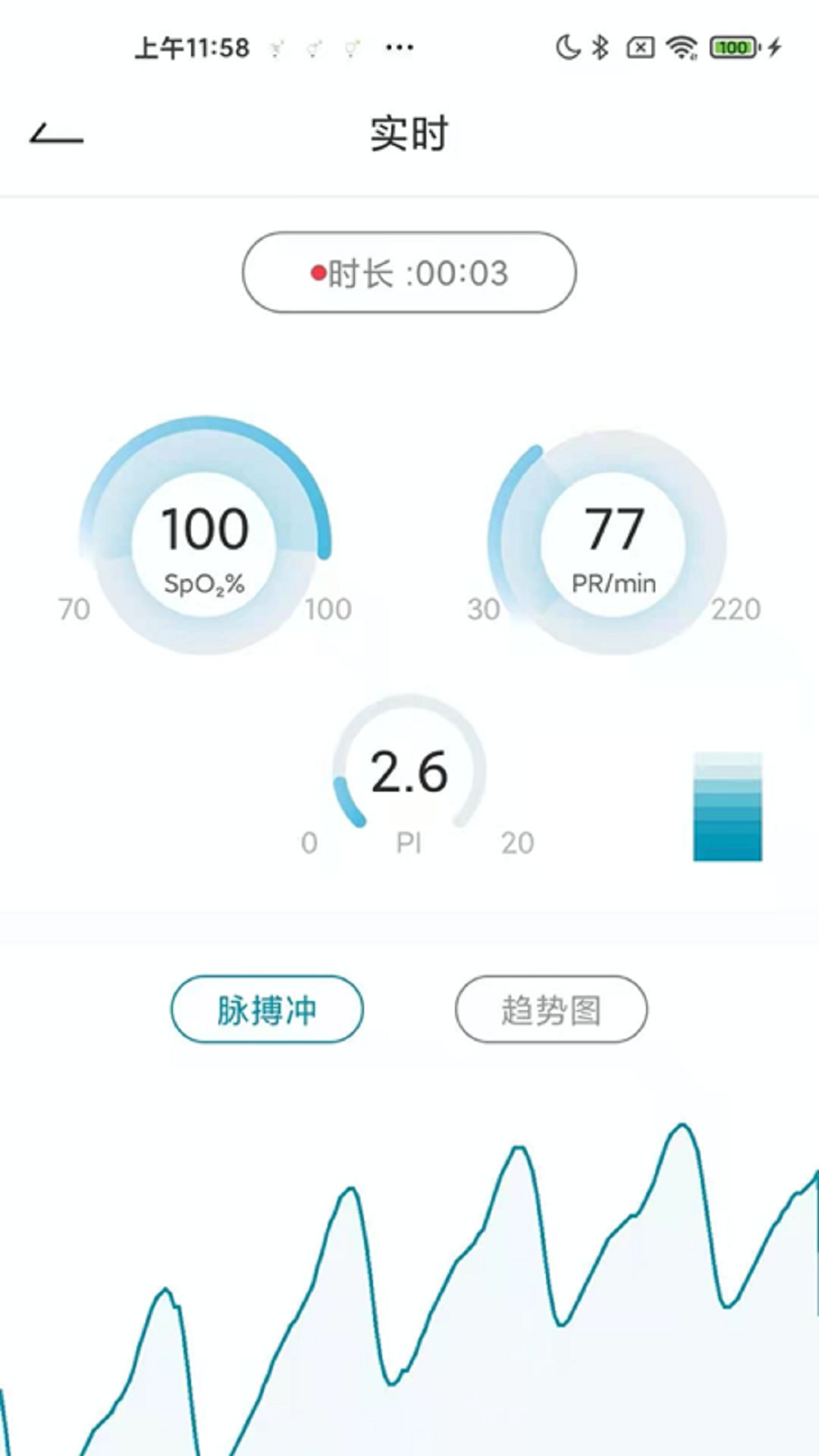 艾瑞特健康v1.0 安卓版