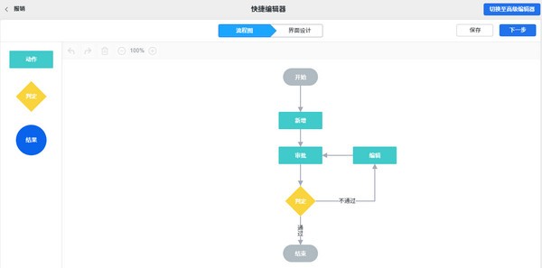 ZDOOv1.0 ٷ