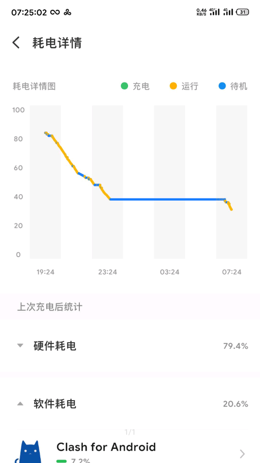 onemind5.0v5.0.6 °汾