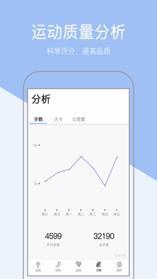 运动健康计步器appv1.0.5 安卓版