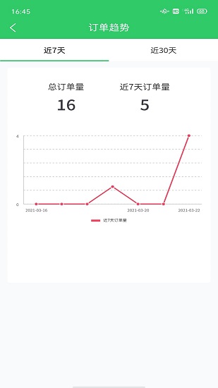 ϬţԱappv6.8.9 °