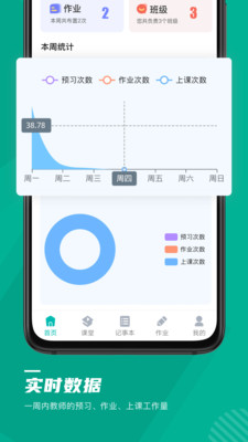 未来课堂教师端appv1.0 手机版