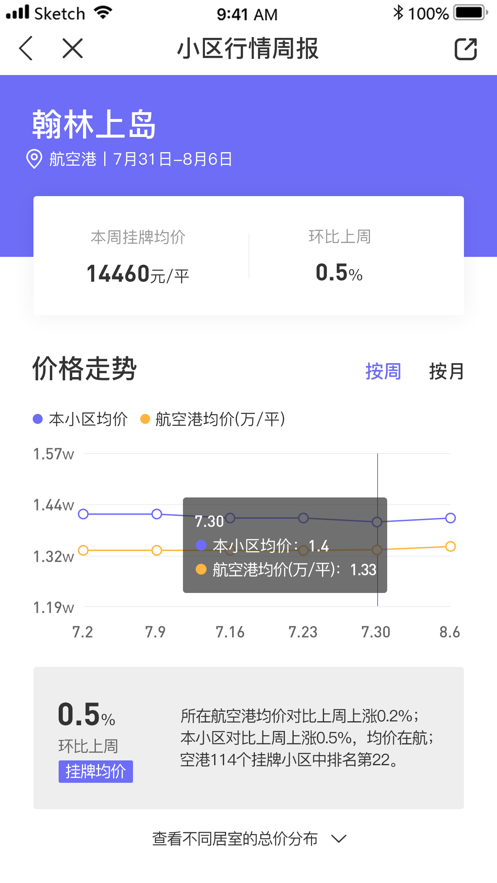 小智找房appv2.8.0 最新版