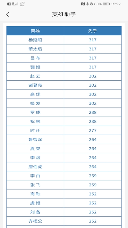 英雄助手官方下载v1.0.2 安卓版