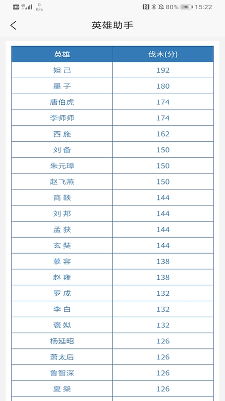 英雄助手官方下载v1.0.2 安卓版