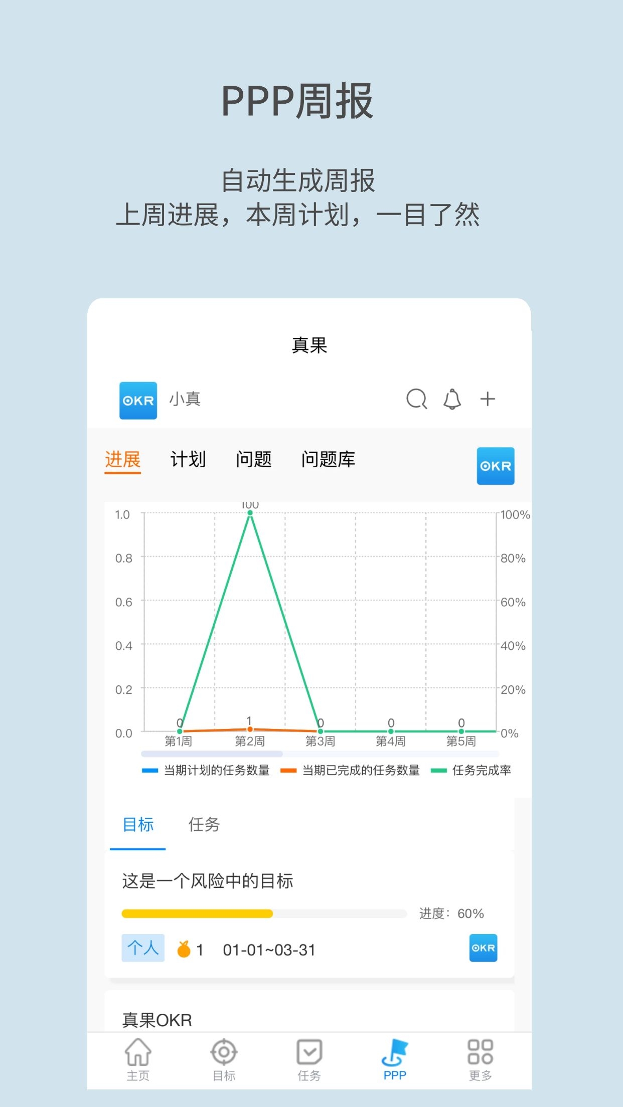 OKRv1.1.0 ׿