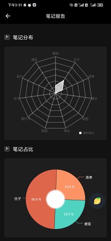 微度记v1.0.2 最新版