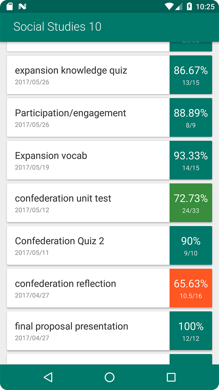 SchoolPower appv1.5.7 °