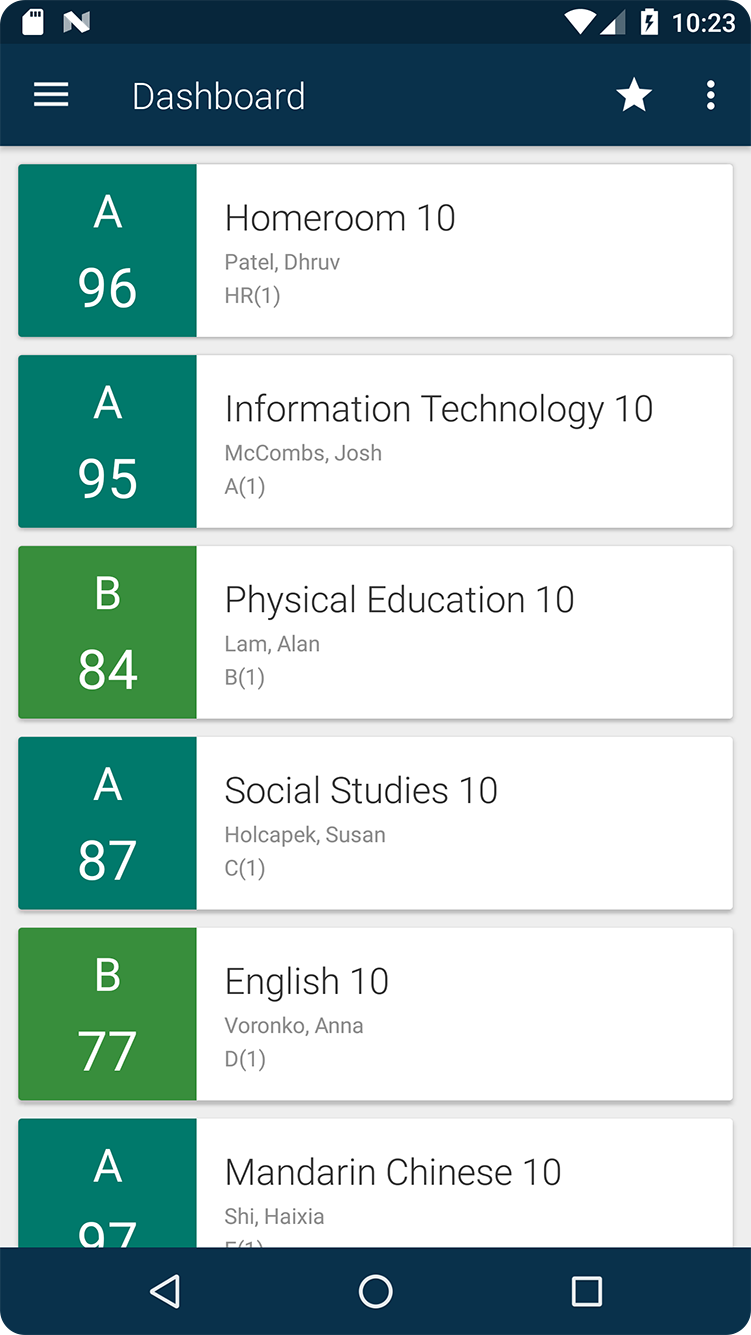 SchoolPower appv1.5.7 °