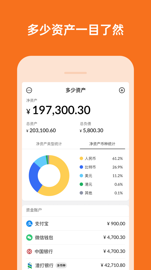 多少资产appv1.7.2 最新版