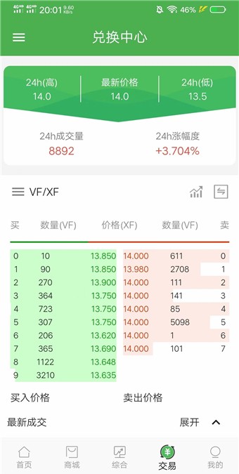 聚成微分v2.0.0 最新版