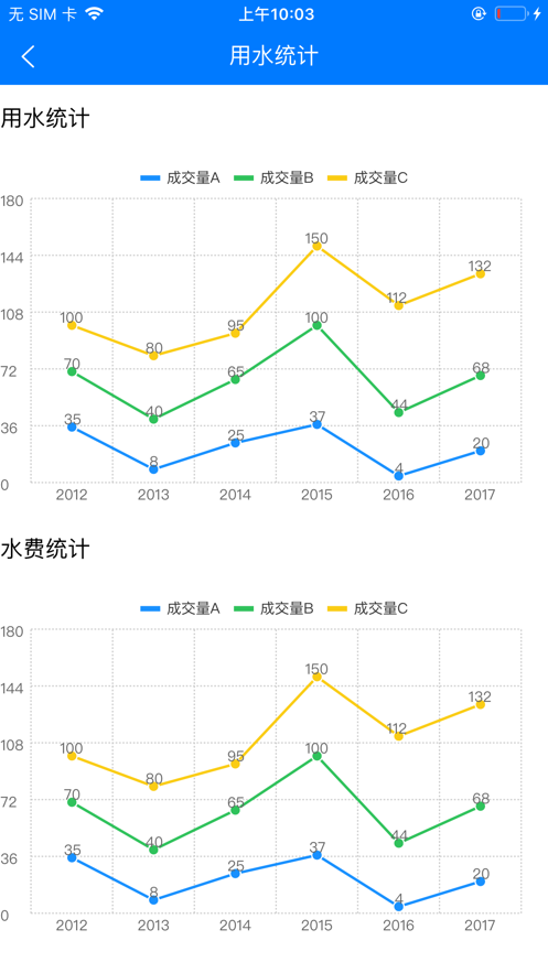 智慧灌区手机appv1.5.0 最新版