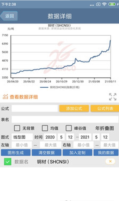 新钢效益预测信息化系统v1.0.0 最新版