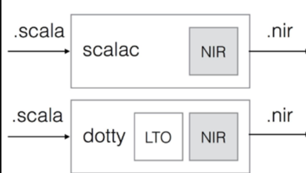 innative(AOT)v0.1.10 ٷ