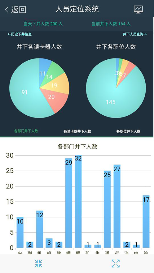 úϢƽ̨iosv2.3.8 °