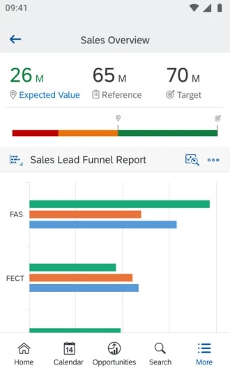 SAP Cloud for Customer app(Cloud4CustEx)v2102.1.5 °