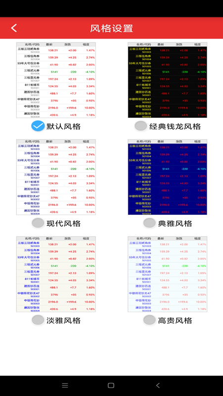 延安农产品交易网appv3.2.6 安卓版