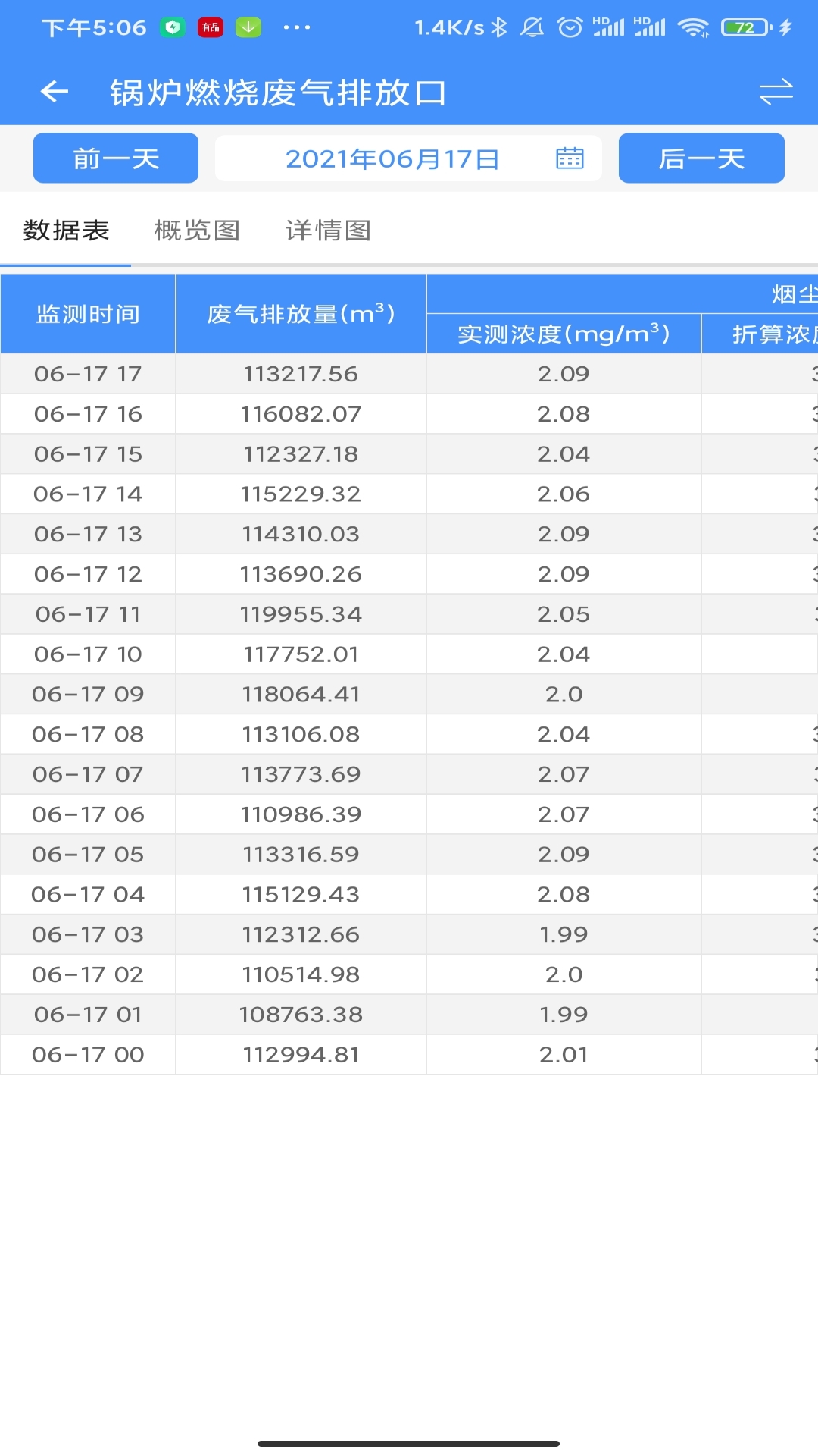 运维环保通v1.0.0 安卓版