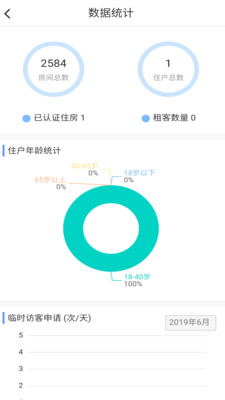 掌居宝物业版appv2.3.6 安卓版