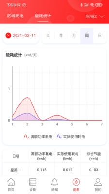 商瑞智能照明appv2.2.2 安卓版