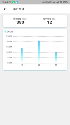 绿叶出行v1.0.1 官方版