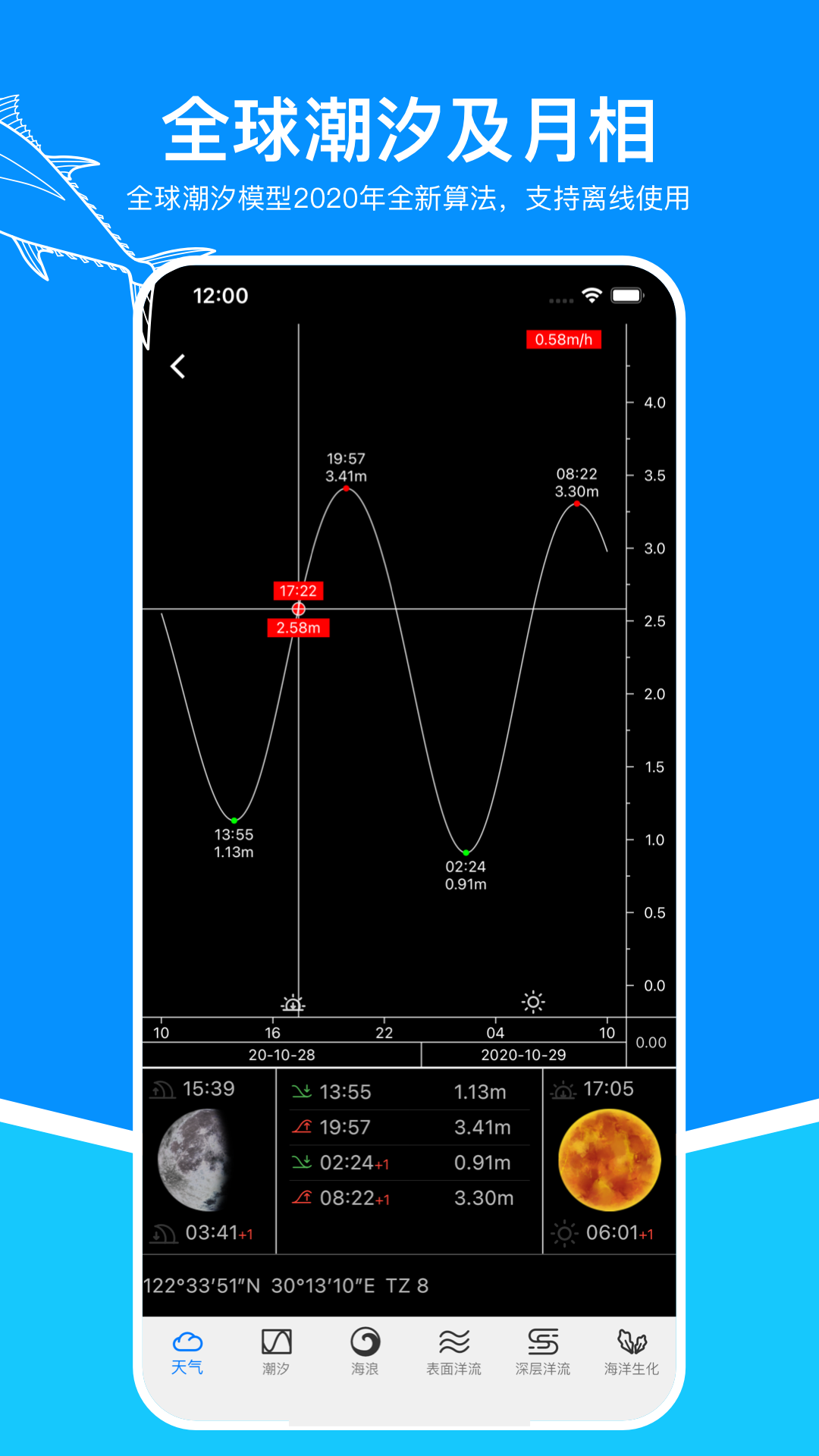 ˳ϫv3.5.8 °