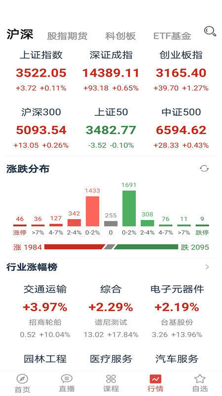 股票交易师App下载v6.1.9 安卓版