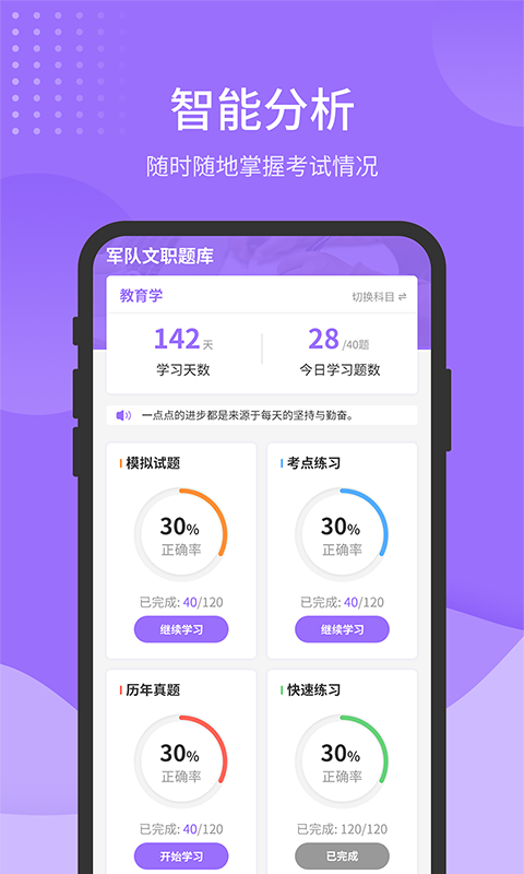 军队文职题库v1.0.1 安卓版