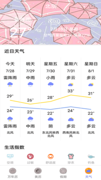 中华黄历万年历最新版v1.0 官方版