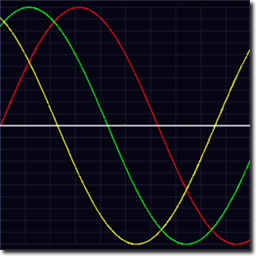 TGraphDisplay3D(图形编程软件)