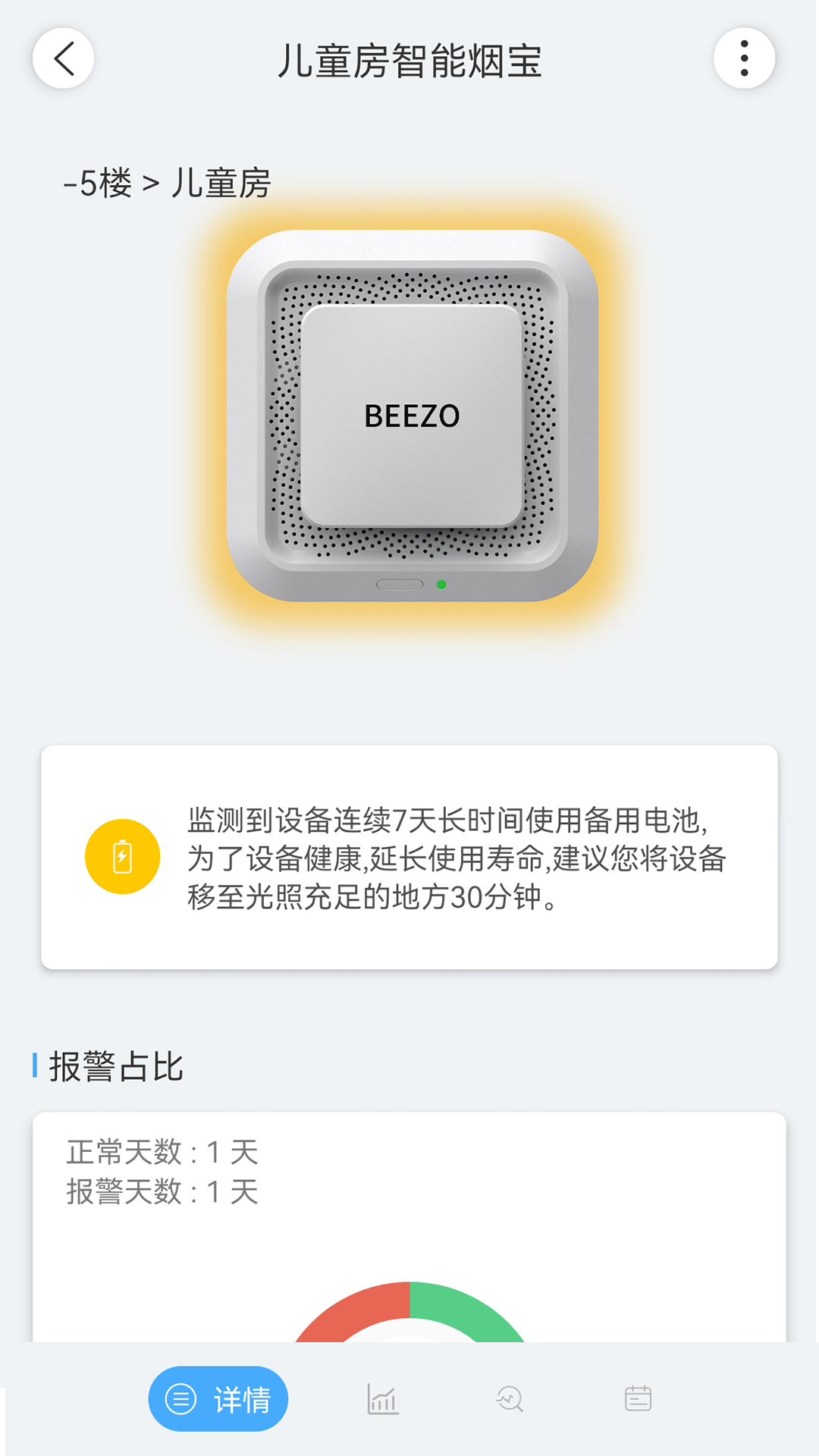 beezov1.3.4 °