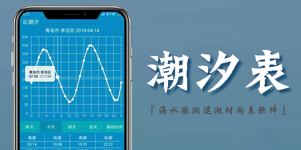潮汐表