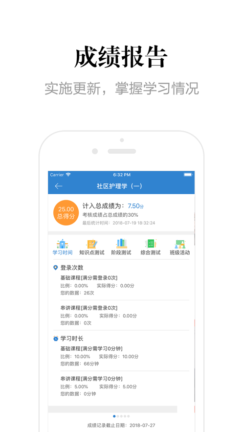 Կ̿iosv1.4.5 iphone