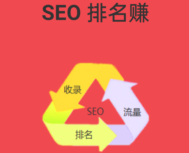 SEO׬app