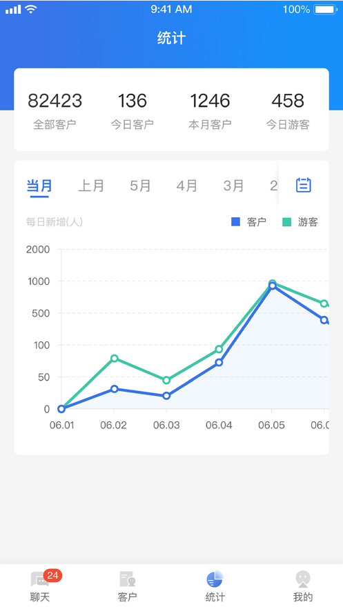 CRMchat客服工具v1.1.0 最新版