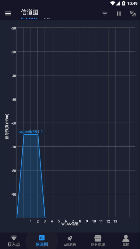 ֻWiFiv1.2.2 °