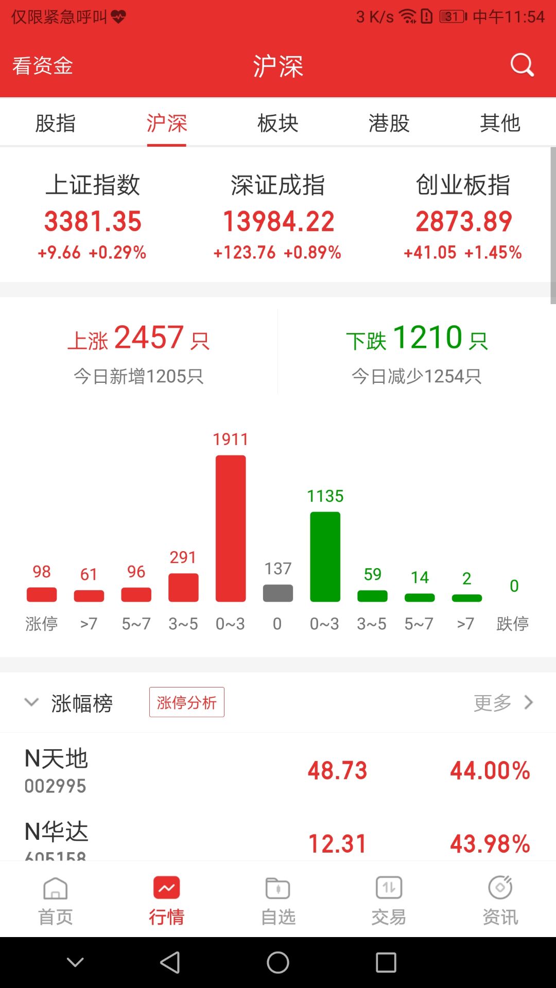 渤海证券下载v9.3.1 官方绿色版