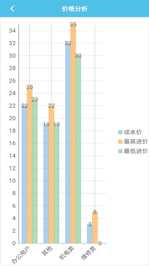 快表软件v01.03.0051 最新版