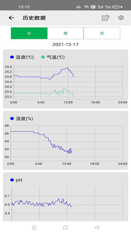 智能鱼缸App下载v1.2.3 安卓版