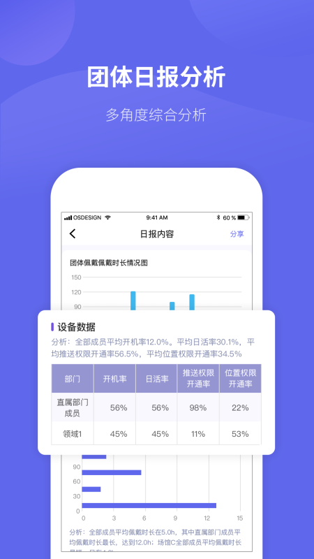 微健康管理端appv1.0.7 安卓版