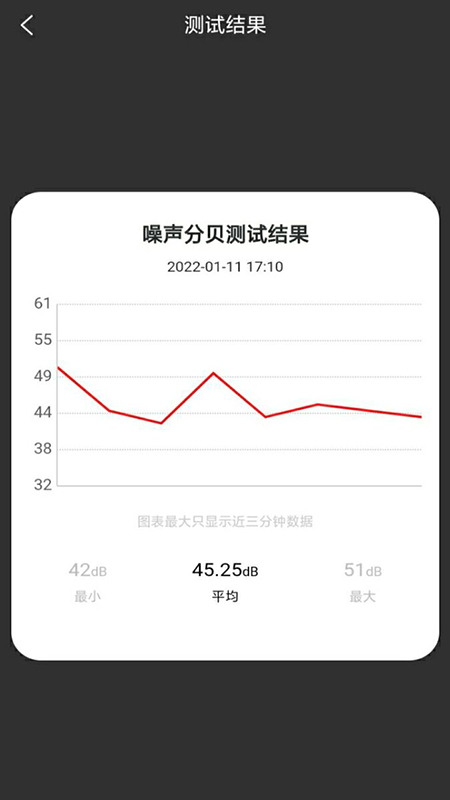 声音测试appv1.0 安卓版