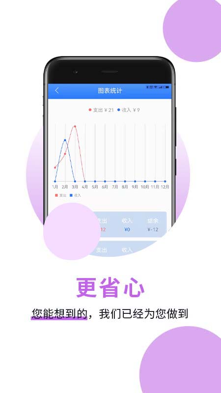 萌录记账appv1.1.0 安卓版