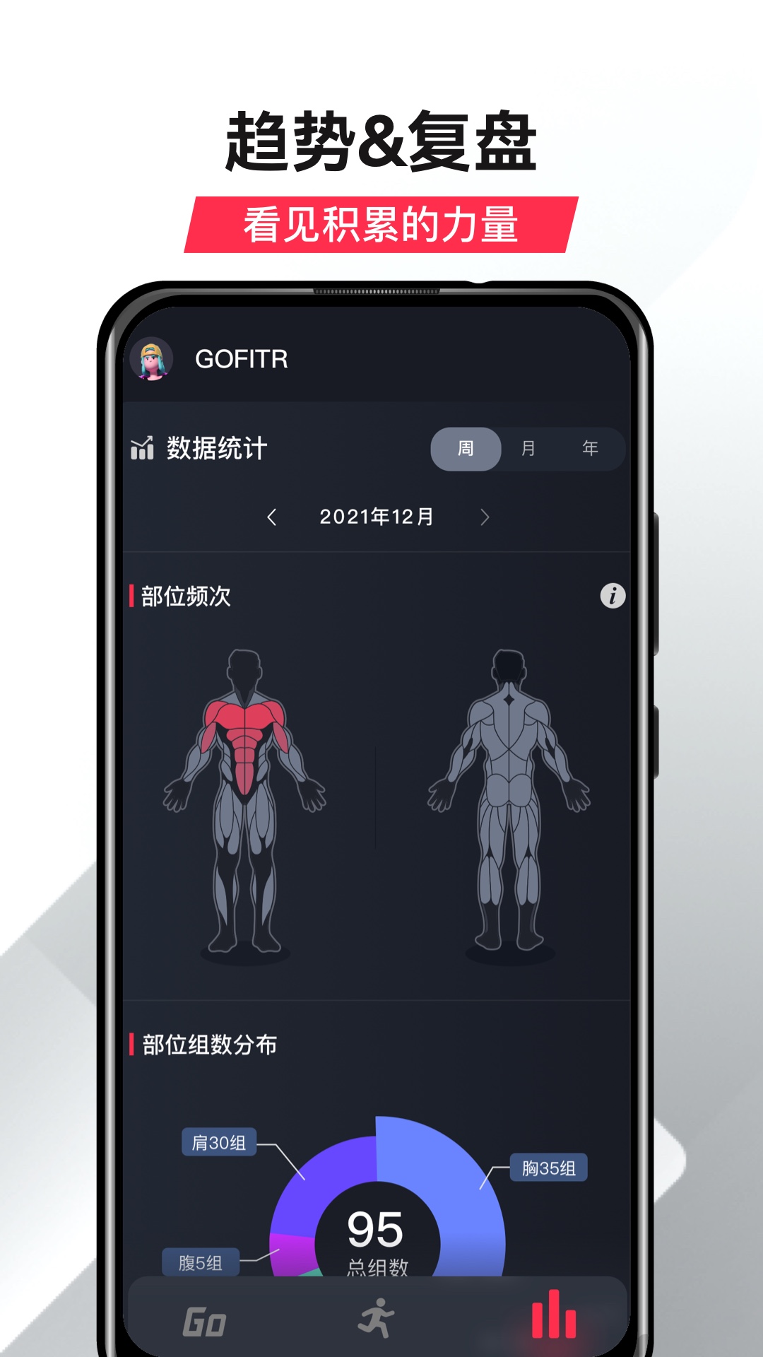 GoFit开练v3.4.2 官方版