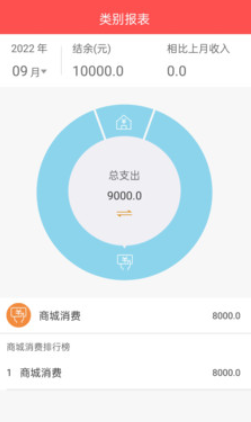 可记app