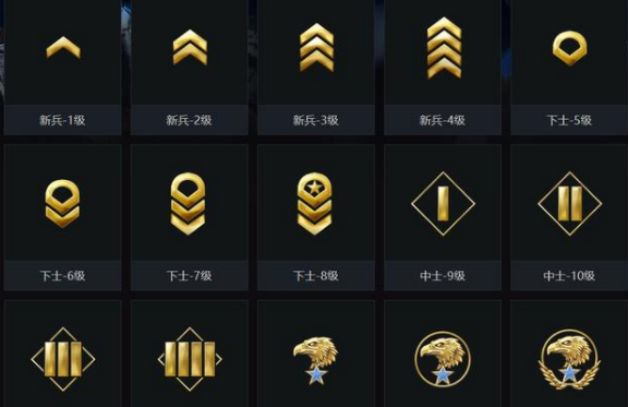 csgo段位有什么奖励 csgo段位有多少个等级