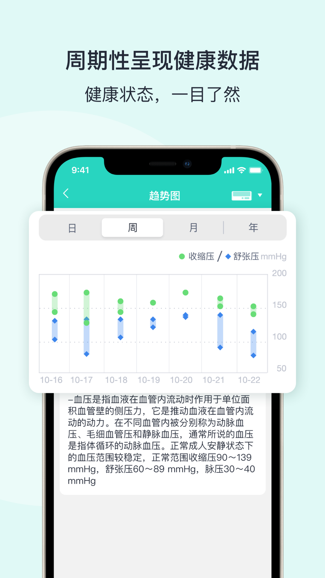 乐普健康app