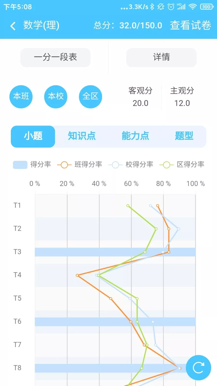 达美嘉家长端app下载查询成绩v10.4 最新版