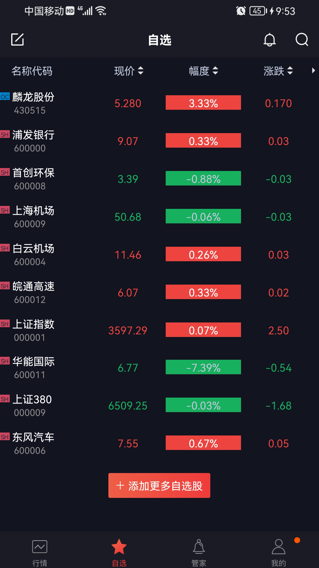 如来神涨普及App下载v1.1.7 安卓版